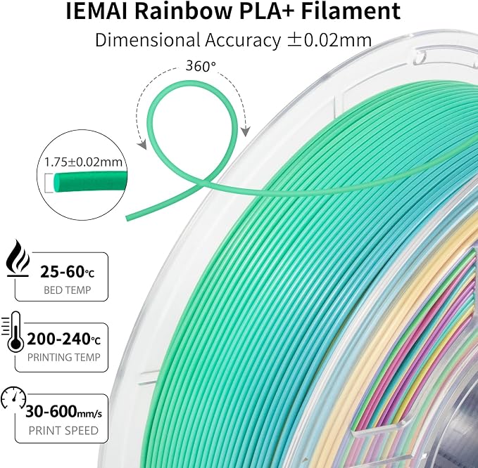IEMAI Rainbow PLA Filament 1.75mm 1kg, Fast Color Change Multicolor 3D Printer Filament Up to 600mm/s Printing, Toughness & Neatly Wound for DIY, Artistic & Home Décor