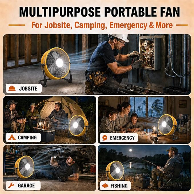 T-SUN 12 Inch Battery Powered Fan with LED Light, Portable Battery Operated Fan Compatible with DeWalt 20V Max Battery, Cordless Floor Fan with USB-C for Garage, Camping, Jobsite & Emergency