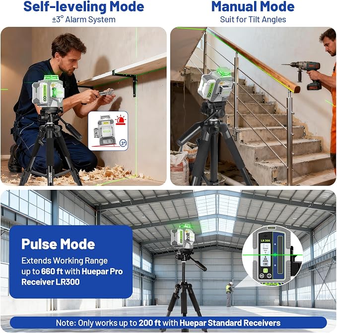 Huepar Pro Laser Level 360 Self Leveling with 50inch Tripod, 3 x 360° High Brightness Green Laser Leveler Tool for Construction, Tile and Picture Hanging, Rechargeable Battery & Magnetic Bracket
