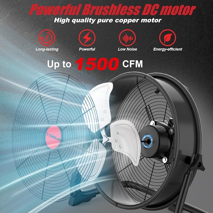 T-SUNiceM 12" Cordless Jobsite Fan Compatible with Milwaukee M18 18V Batteries, Battery Powered Floor Fan with AC Adapter, 1500 CFM Strong Airflow, Adjustable Speed, Tilt Head, USB Output, Tool Only