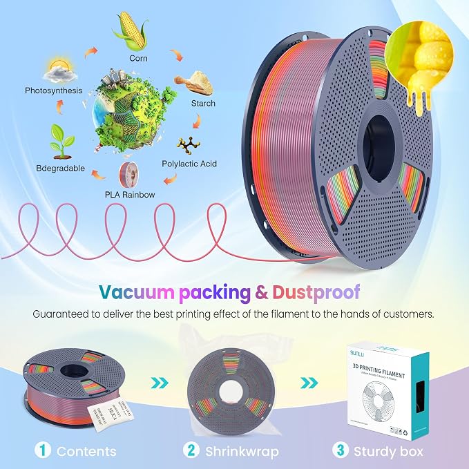 SUNLU Rainbow PLA Filament 1.75mm, Multicolor Gradient 3D Printer Filament, Neatly Wound 3D Printing Filament, Dimensional Accuracy +/-0.02mm, 1KG Spool(2.2 lbs), Rainbow PLA 01