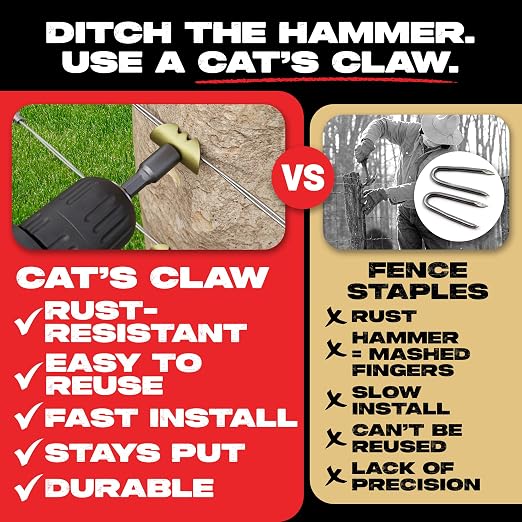 Cat's Claw Fasteners 75 Pieces 1.5" for Hardwoods | Replaces Fence Staples Installs Quickly with Power Drill - No Hammer Needed | Durable & Stronger Than Standard Fencing Staples Easy Install