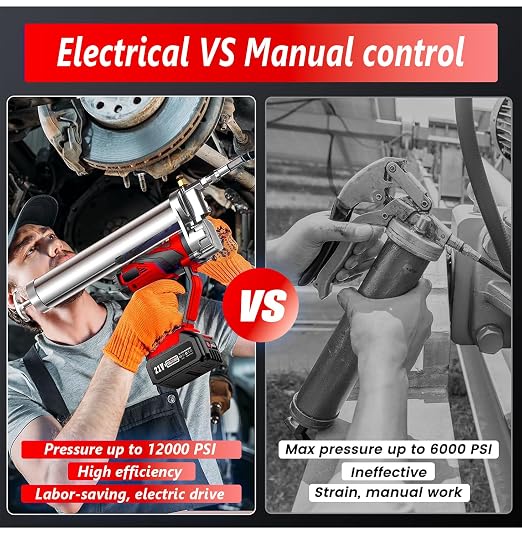 Lithium Battery Grease Gun Cordless Suitable for Milwaukee 18V Battery (NO Battery) with 18” Spring Flex Hose, 10000 PSI High Pressure Quick Release Grease (for Milwaukee M18 Battery)