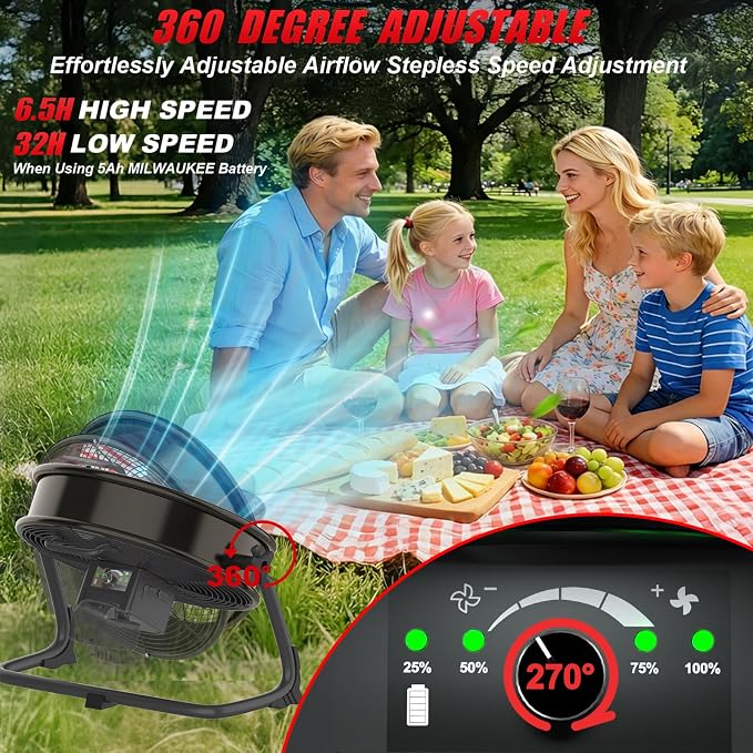 T-SUNiceM 12" Cordless Jobsite Fan Compatible with Milwaukee M18 18V Batteries, Battery Powered Floor Fan with AC Adapter, 1500 CFM Strong Airflow, Adjustable Speed, Tilt Head, USB Output, Tool Only