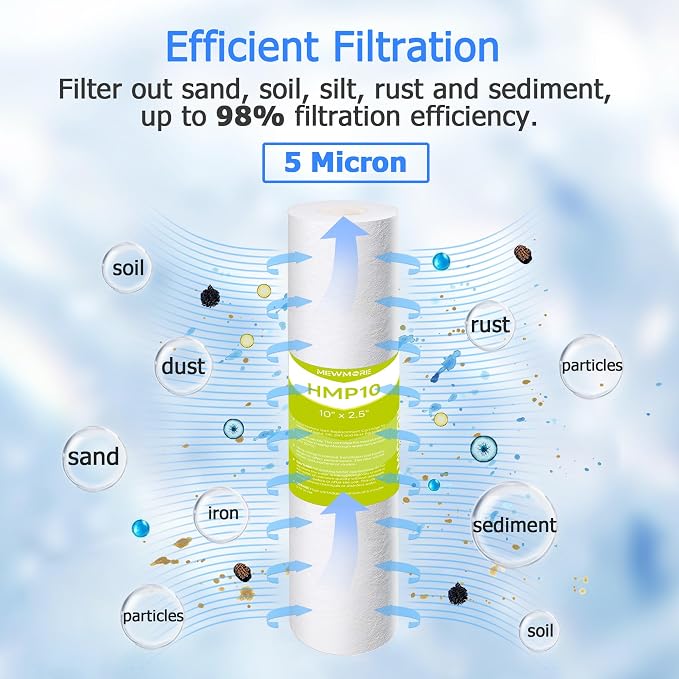 5 Stage 75 GPD RO Water Filter Replacement Set, Fit for APEC Reverse Osmosis System (Essence & Ultimate Series), 1/4" Output