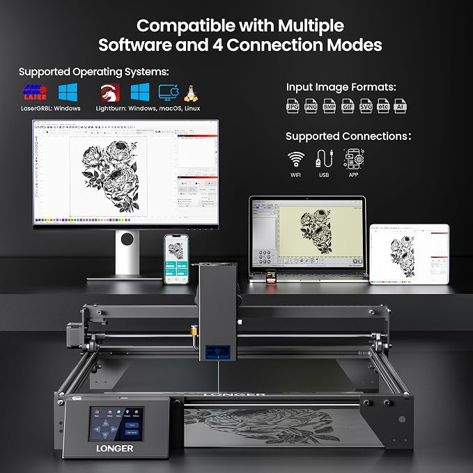 LONGER RAY5 Laser Engraver 20000mW Laser Cutter 130W CNC Laser Cutter with 3.5"Touch Screen Laser Engraving Machine DIY Engraver Tool for Metal Glass Wood Leather Laser Class ii