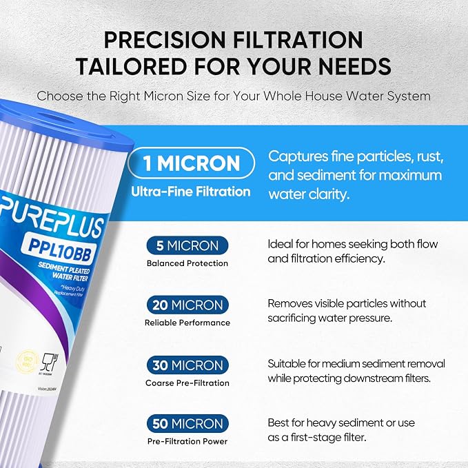 PUREPLUS 1 Micron 10" x 4.5" Whole House Pleated Sediment Filter for Well Water, Replacement Cartridge for GE FXHSC, Culligan R50-BBSA, Pentek R50-BB, DuPont WFHDC3001, W50PEHD, GXWH40L, 2Pack