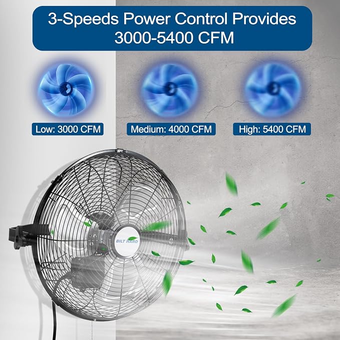 BILT HARD 5400 CFM 20 in. Outdoor Wall Mount Fan, 3-Speed Waterproof Wall Fan Industrial Grade High Velocity Outdoor Fans for Patio, Commercial, Garage, and Gazebo Use- UL Listed