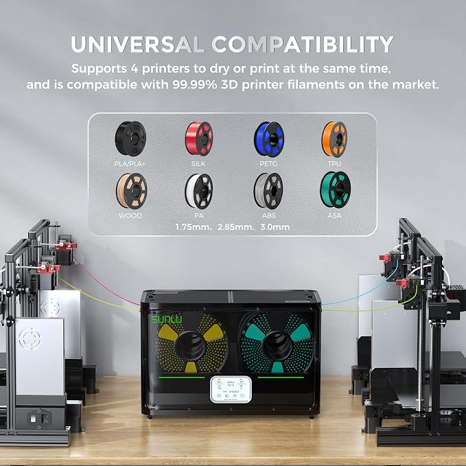 SUNLU Official Filament Dryer S4, 4-Spool Filament Storage Box with Auto Humidity Control, 350W PTC Fast Heating, 70℃ Max Temperature for 3D Printer Filament, S4 Black