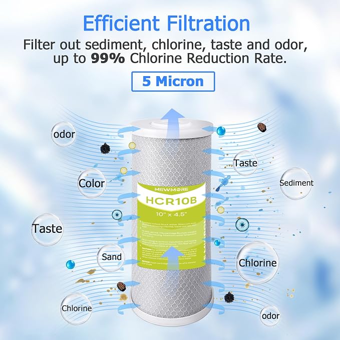 5 Micron 4.5" x 10" Whole House Carbon Water Filter Cartridge | Activated Carbon Block CTO Filter, Reduces Chlorine, Taste & Odor, Fits Standard 10" x 4.5" Big Housings, Pack of 2