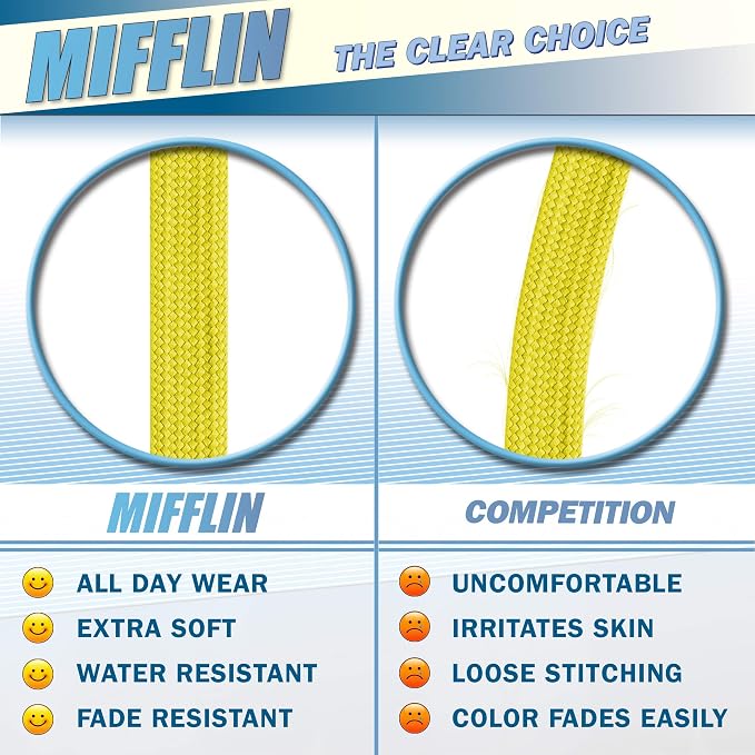 MIFFLIN-USA Flat Breakaway Safety Lanyard for ID Badges (Yellow, 36 Inch, 100 Pack), Soft Woven Neck Line