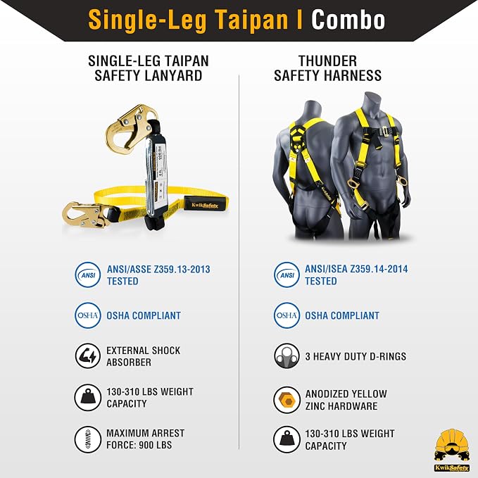 KwikSafety - TAIPAN Safety Lanyard [HARNESS COMBO] Flat Safety Harness Lanyard Fall Protection ANSI Tested OSHA