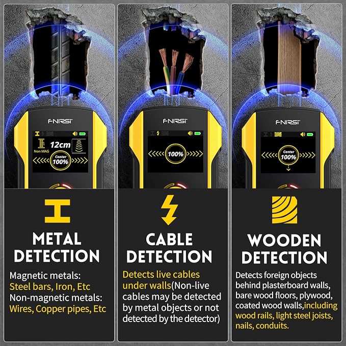 Stud Finder Wall Scanner - FNIRSI Upgraded WD-02 TFT Display Electronic Stud Detector with HPC Chip, Wall Scanner with Positioning Hole for Center and Edge of Wood AC Wire Metal Studs Joist Pipe