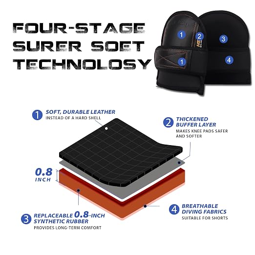 Super Soft Knee Pads for Work, Upgraded Replaceable Inner Cushion, Leather Knee Pads for Construction, Flooring, Gardening, Cleaning,Adjustable & Shorts Friendly,rodilleras para trabajo,Black