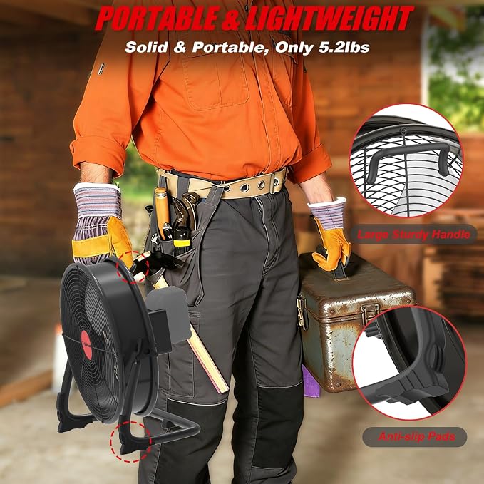 T-SUNiceM 12" Cordless Jobsite Fan Compatible with Milwaukee M18 18V Batteries, Battery Powered Floor Fan with AC Adapter, 1500 CFM Strong Airflow, Adjustable Speed, Tilt Head, USB Output, Tool Only