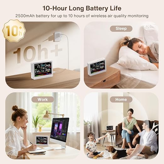 Professional 16 in 1 Air Quality Monitor Indoor 10h Battery & Real-Time Display 9 AQI+7 Alerts, Portable CO2 Monitor Air Quality Tester for CO2, TVOC, PM2.5 PM1.0 PM10, HCHO Temp/Humidity AQI & Time