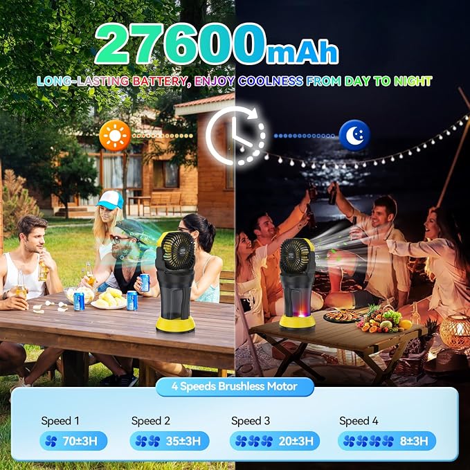 Wilody Misting Fan Portable Battery Powered, Camping Fan with RGB Ambient Light with 2L Bucket, Battery Indicator, 120° Auto Oscillating, Timing Function, Grip Handle(Yellow)