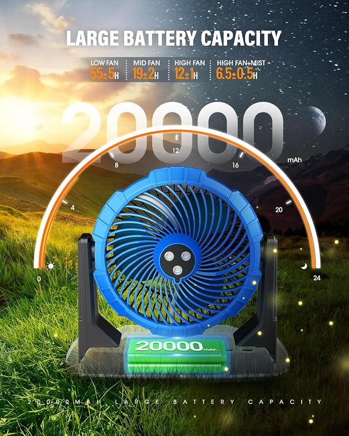 Ausic 10″ 9L Portable Misting Fan, [Max 55Hrs] Outdoor Mister Fan for Outside Patios Golf, 20000mAh Rechargeable Battery Operated Travel Water Cooling Fan, Camping Patio Accessories - 3 Spray Misters