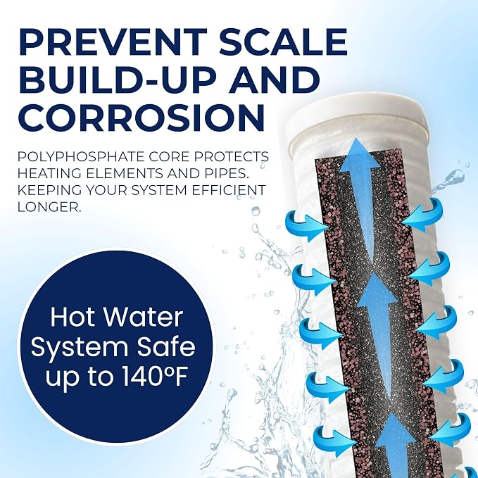 IPW Industries Inc. - 5-Micron Grooved Polypropylene Sediment Replacement Filter & Scale and Corrosion Inhibitor - Compatible with Tankless Water Heaters & Whole-House Water Filtration - 4 Pack