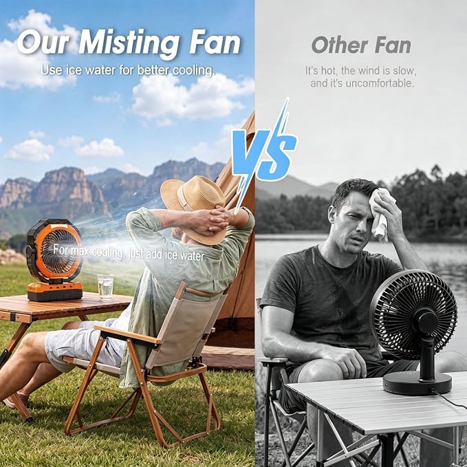 460ml Tank Portable Misting Fan,36000mAh Rechargeable Battery Powered Camping Fan with 4 Speeds,3 Timers,2 Light Modes,Jobsite Beach Summer Essentials,Mist Fan for Indoor Outdoor Patios Travel,Orange