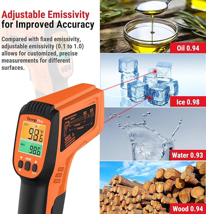 TempPro TP450 2 Laser Temperature Gun for Cooking, 16:1 D:S Ratio Infrared Thermometer Gun for Pizza Oven, Laser Thermometer Gun with Adjustable Emissivity Temp Gun -58 to 1022℉,Gift for Dad Husband