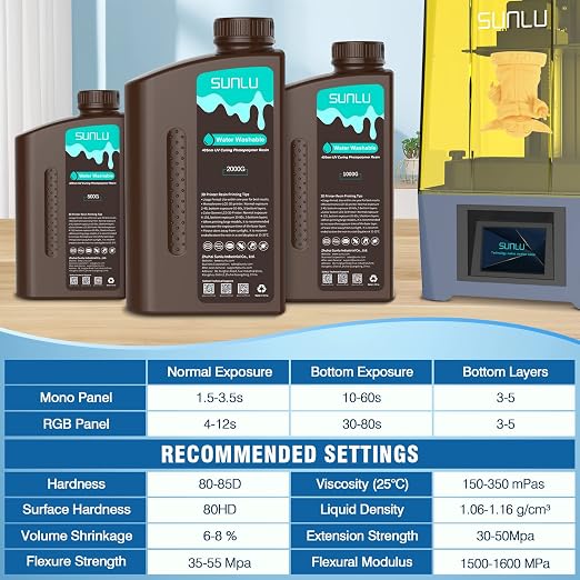 SUNLU 4kg Water Washable 3D Printer Resin, Fast Curing Low Shrinkage, High Precision Photopolymer Resin for LCD/DLP/SLA Printers,395 to 405nm UV Resin, 4000g Grey