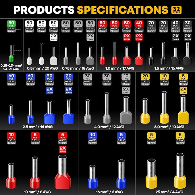 Ferrule Crimping Tool Kit, AWG 24-4 (0.25-25mm²) Self-Adjusting Hex Ratchet Crimper, 32 Types Insulated & Twin Wire Ferrules - for DIY Electrical, Control Panels, Car Audio, Solar & RV
