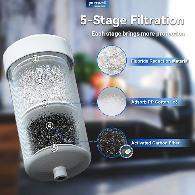 PF-2 Fluoride Purification Elements, 5-Stage Water Filter Replacement, Filtration Compatible with Berlkey® Big, Waterdrop® Gravity Water Filter Systems, NSF Certified (2 Pack)
