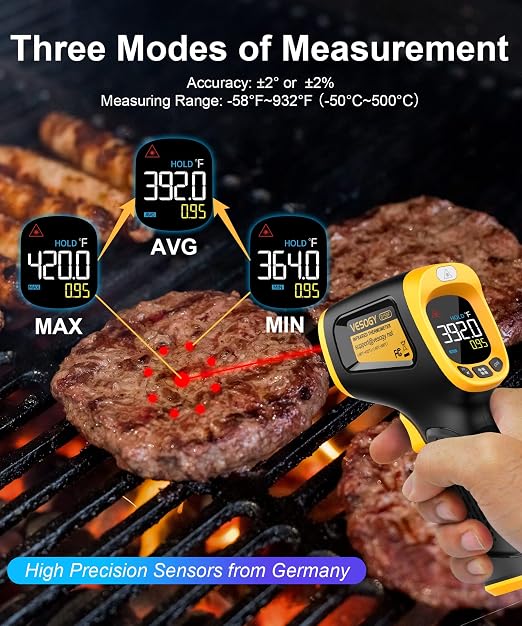 Infrared Thermometer Temperature Gun -58°F ~932°F, Digital Laser Thermometer Gun for Cooking, Pizza Oven, Grill & Engine, IR Thermometer Temp Gun with Adjustable Emissivity & Max-Min Measure