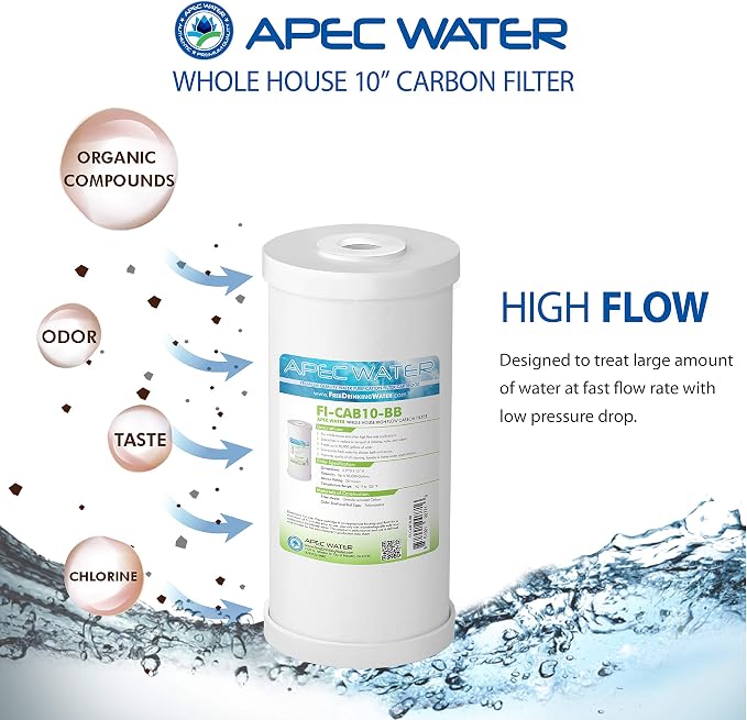 APEC Water Systems 10" Whole House High Flow GAC Carbon Replacement Water Filter (FI-CAB10-BB)