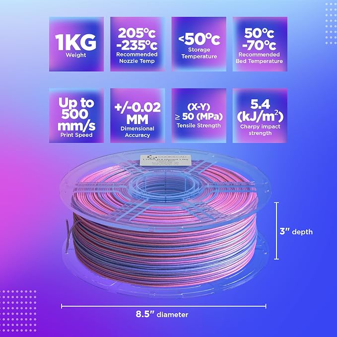 Cookiecad PLA Filament 1.75mm 1kg Iridescent Rainbow 3D Printer Filament - Unicorn Elixir PLA