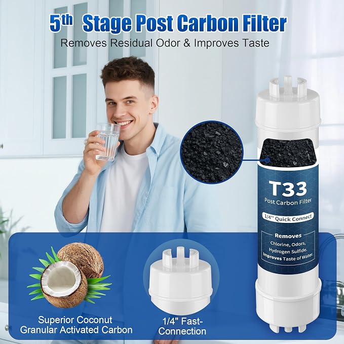 F6K75 NSF Certified 6-months Replacement Filter Cartridge Set Compatible with iSpring RCC7AK, 6-Count for Standard 6-Stage Reverse Osmosis (RO) Systems with Alkaline Remineralization Filter