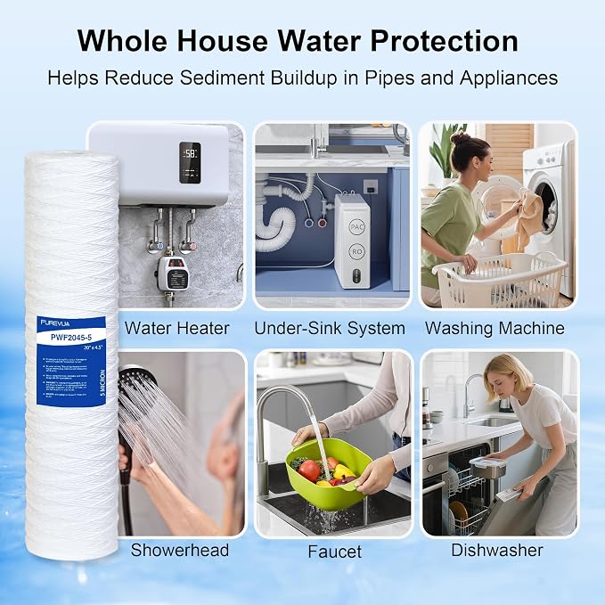 5 Micron 20"x4.5" String Wound Sediment Filter, Whole House Water Filter Cartridge for Well Water, Compatible with WP5BB20P, SWC-45-2005, Fits Standard 20" Big Housings, 2 Pack