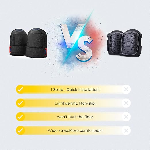 Knee Pads for Flooring Roofing Gardening Concrete with Soft GEL Padding,Machine Washable,PU Leather, Black Large