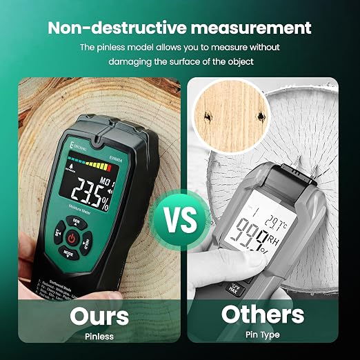 ERICKHILL Pinless Moisture Meter for Walls and Wood, Non-Destructive Dampness Tester for Drywall, Masonry and Building Materials, 3-Color Indicator, Audible Alarm, Detects up to 2 Inches Deep