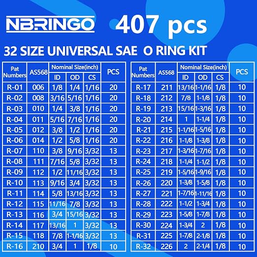 826 Pcs Universal O-Ring Kit - Metric & SAE Standard 70A Durometer O Ring Assortment Kit for Auto Engines, Hydraulic Systems, Faucet Plumbing, Car Cylinder with 4 Pick Tools