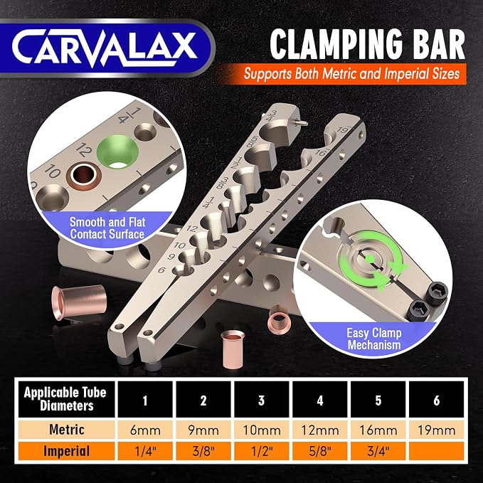CARVALAX Eccentric Flaring Tool Kit, 45° Precision Flaring, Metric/Imperial Clamp for 6-19mm & 1/4"-3/4" Pipes, Includes Cutter, Deburring Tool & Hard Case for HVAC & Refrigeration Repair