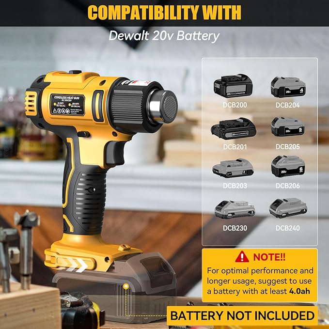 LIVOWALNY Cordless Heat Gun Compatible with Dewalt 20v Battery (Tool Only), 350W 122℉-1022℉ Fast Heating Soldering Hot Air Gun with LCD Digital Display for Shrink Tubing, PVC Wrap, Craft, Epoxy Resin
