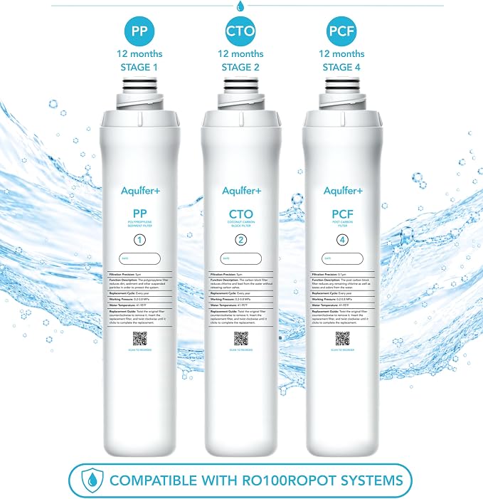 ROPOT 1-Year 3-Pack Filter Set for Bluevua RO100ROPOT & RO100ROPOT-UV