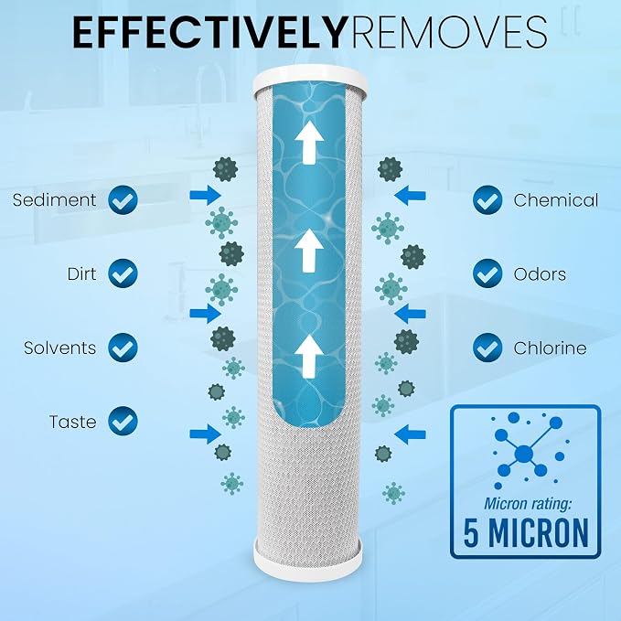 Metpure Universal 5 Micron 20” x 4.5” Whole House Carbon Water Filter Cartridge Replacement - Coconut Shell Carbon Block CTO. Compatible with Pentek, iSpring, and more. 1-Pack