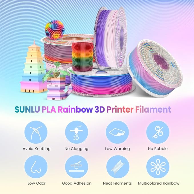 SUNLU 3D Printer Filament, Rainbow PLA Filament 1.75mm, Multicolor Gradient 3D Filament, Neatly Wound 3D Printing Filament, Dimensional Accuracy +/-0.02mm, 1KG Spool. (Rainbow PLA 02)