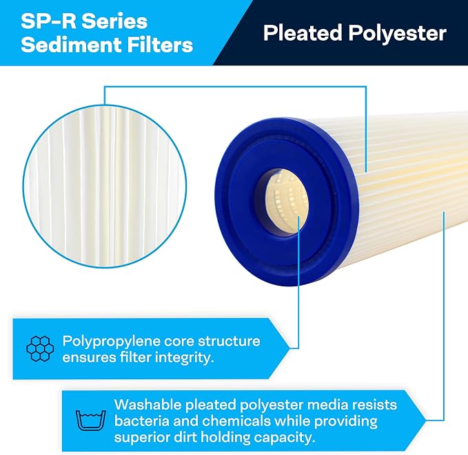 SpiroPure 20x4.5 1 Micron Pleated Sediment Water Filter SPC-45-2001, 6 Pack