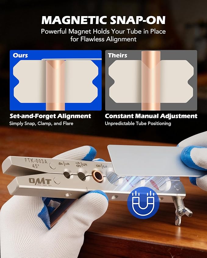Orion Motor Tech Single Flaring Tool Kit, Magnetic Height Limit 1/4"-3/4" & 6-19 mm Tube Flare Tools for 45° Eccentric HVAC Single Flares, Tubing Flaring Tool Kit with Tube Cutter Deburring Tool