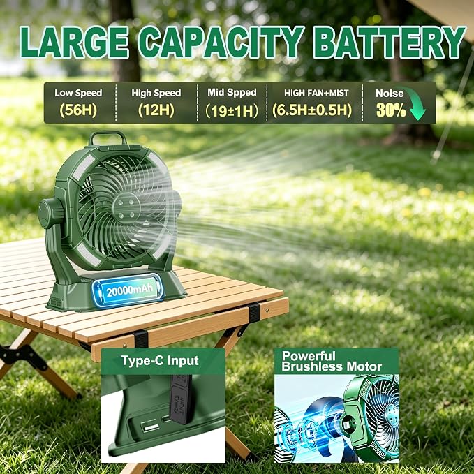 Wilody Portable Misting Fan 20000mAh Rechargeable Battery, 6L Bucket Outdoor Fan with LED Lights & Stepless Speed Control & Cooling Mist, Battery Powered Fan for Outdoor Patio Camping (Dark Green)