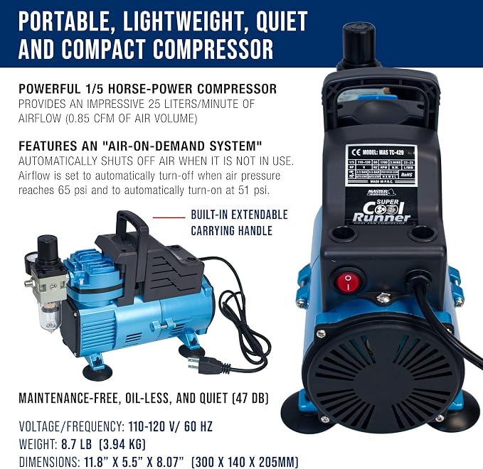 Master Airbrush 1/5 HP Cool Runner Dual Fan Air Compressor Kit Model TC-420 - Professional Single-Piston with 2 Cooling Fans, Longer Running Time without Overheating, Regulator Water Trap Holder