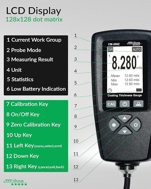 Coating Thickness Gauge CM-208Z – 0-3000µm (0-120 mils) Industrial Paint Thickness Meter, 0.001mil Resolution, External Probe, Fe/NFe Auto Detection, USB Data Export