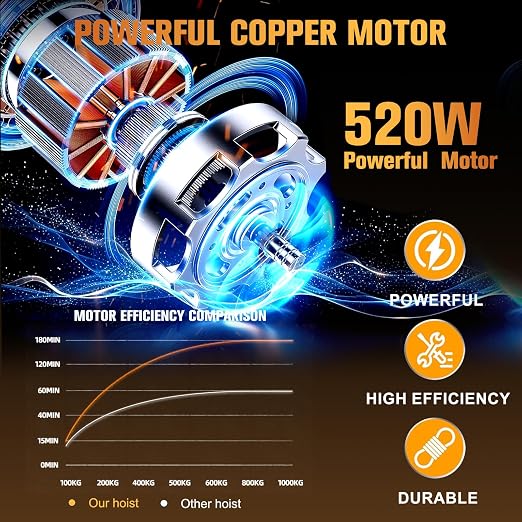 Electric Hoist,440 lbs Material Handling Too,Single/Double Slings Electric Winch,13 ft Remote Control,39 ft Single Cable Lifting Height,Zinc-Plated Steel Wire Hoist for Garage, Warehouses