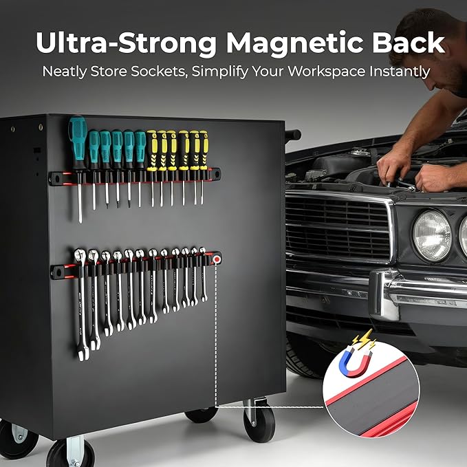Reniteco 3-Piece Magnetic Screwdriver Organizer and Magnetic Wrench Organizer, Aluminum Rail Tool Holder, 36 Removable Clips, Fits Screwdrivers, Wrenches & Hand Tools, Dual Mount, Tools Not Included