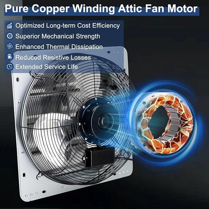 Criditpid 16 Inch Wall Mounted Shutter Exhaust Fan with ON/OFF Switch, High-Speed, Low-Noise Pure Copper Motor, Wall Exhaust Fan for Gable, Shed, Garage, Greenhouse, Kitchen, Attic, 2060CFM, 1583RPM.