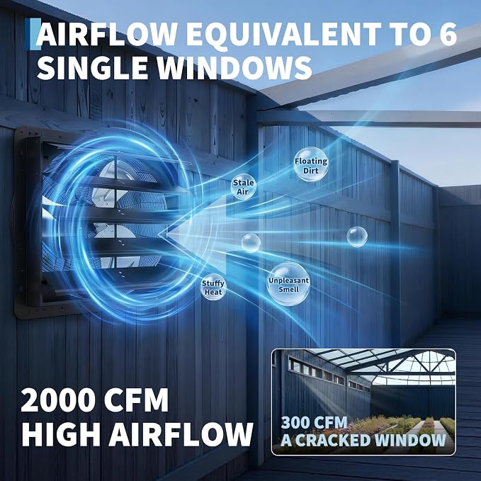 Garvee 14 Inch EC Motor Shutter Exhaust Fan with Touchscreen Controller for Temp Humidity and Speed Control, 2000 CFM 10-Speed Ventilation Fan Wall Mount Fan for Garage, Attic, Greenhouse, Shed